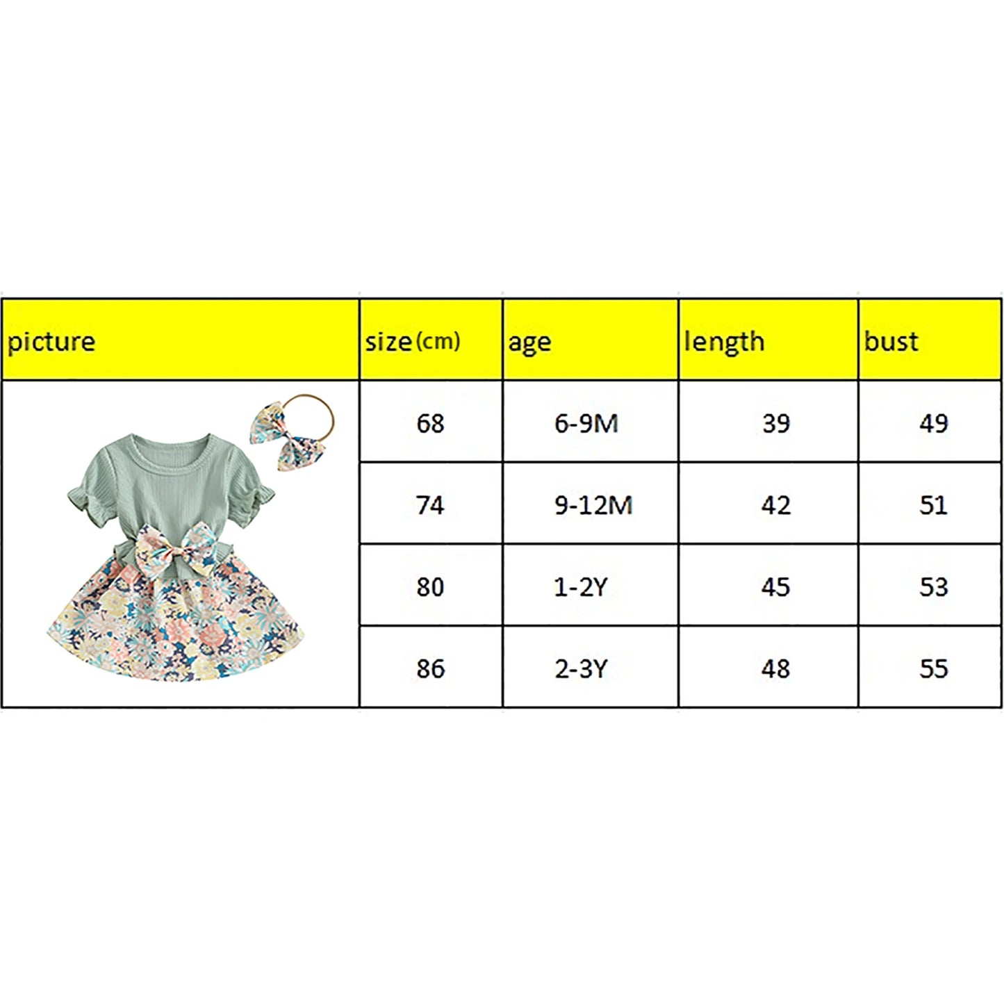 Toddler Girls Clothes Two Piece Outfits Floral Ribbed Patchwork Short Sleeve Princess Dress and Headband Summer Clothing