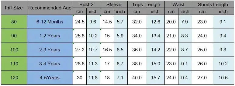 Toddler Baby Girls Boys Kids Summer Clothes Short Sleeve T-shirt Tops + Shorts Pants Outfits Set 0-5Y