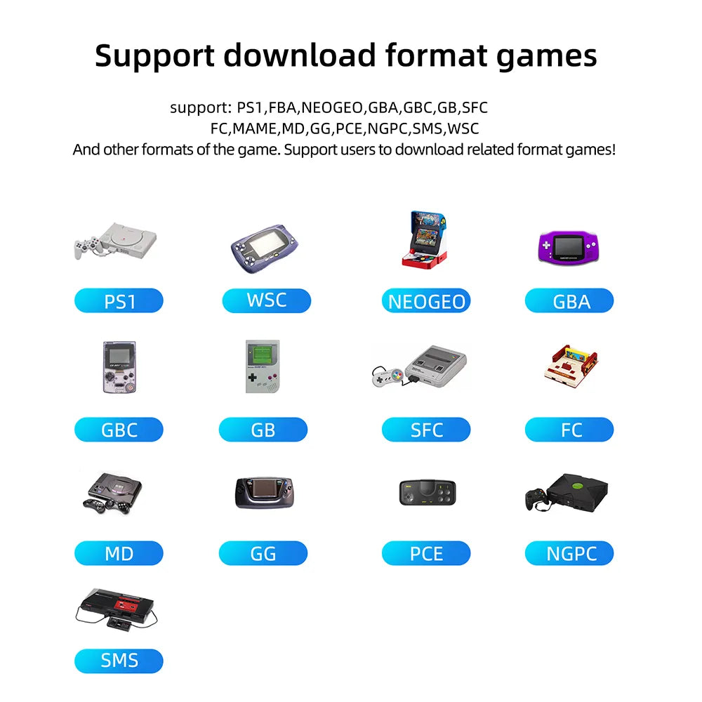 Retro Handheld Game Console Linux System 3.5 Inch IPS Screen Cortex-A9 Portable Pocket Video Player Consoles
